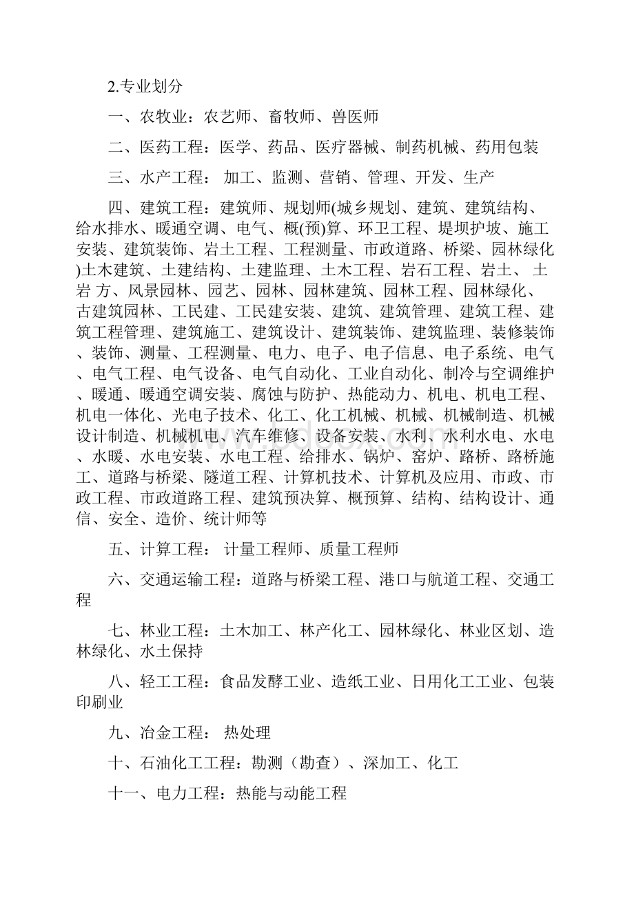 职称专业分类表.docx_第2页