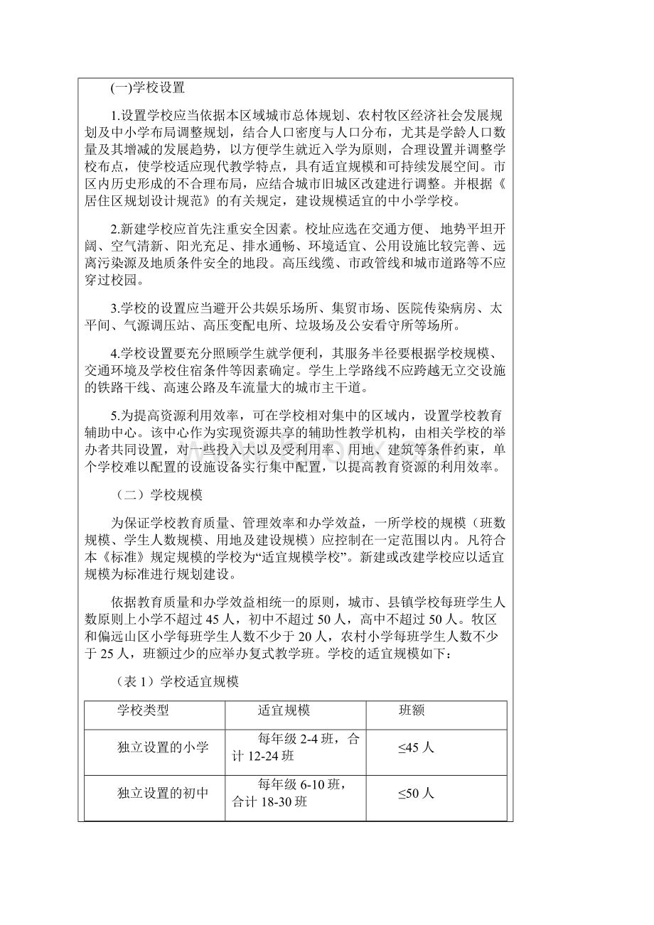 内蒙古自治区中小学校办学条件标准.docx_第2页