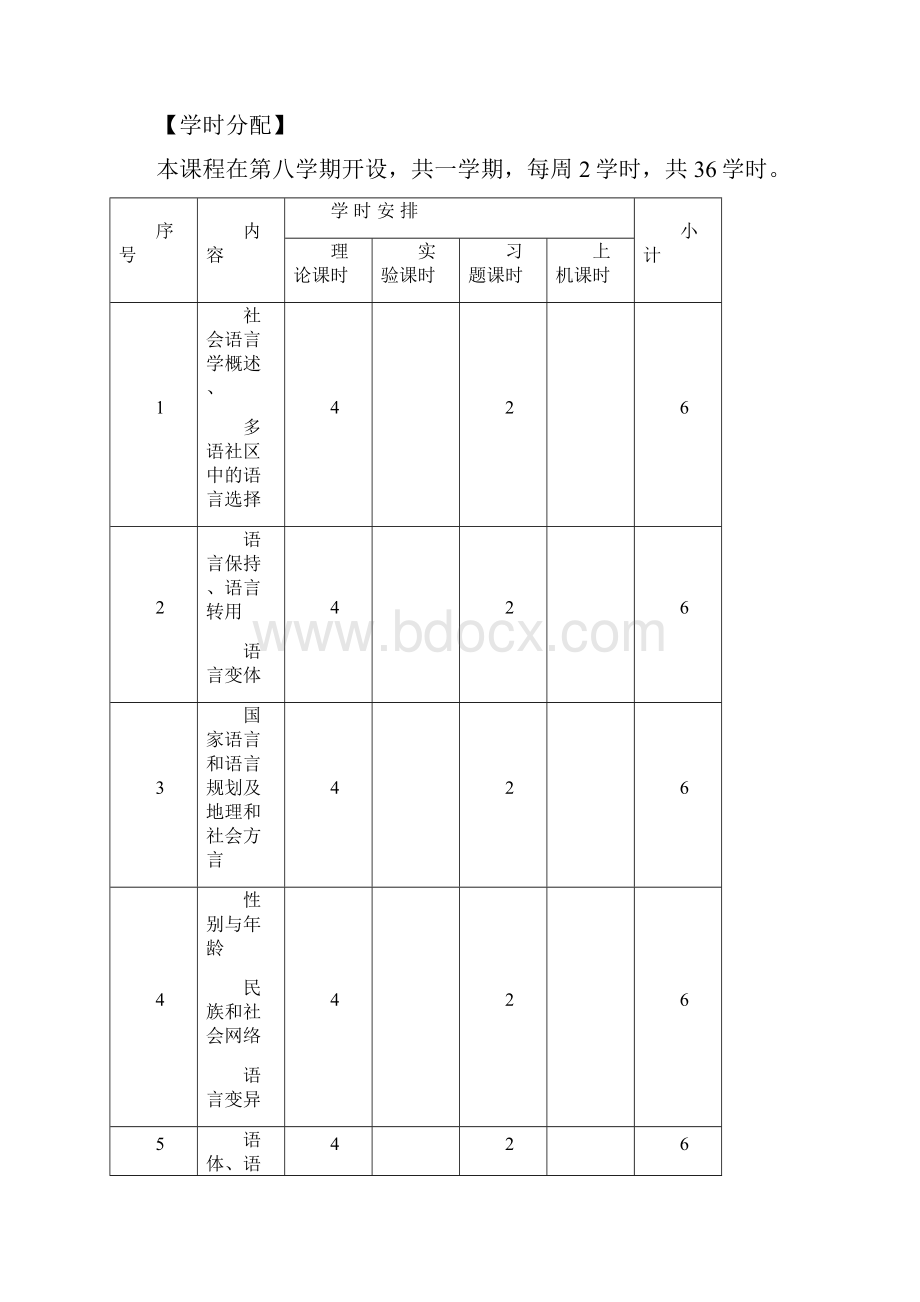 《社会语言学》课程教学大纲经典版.docx_第2页