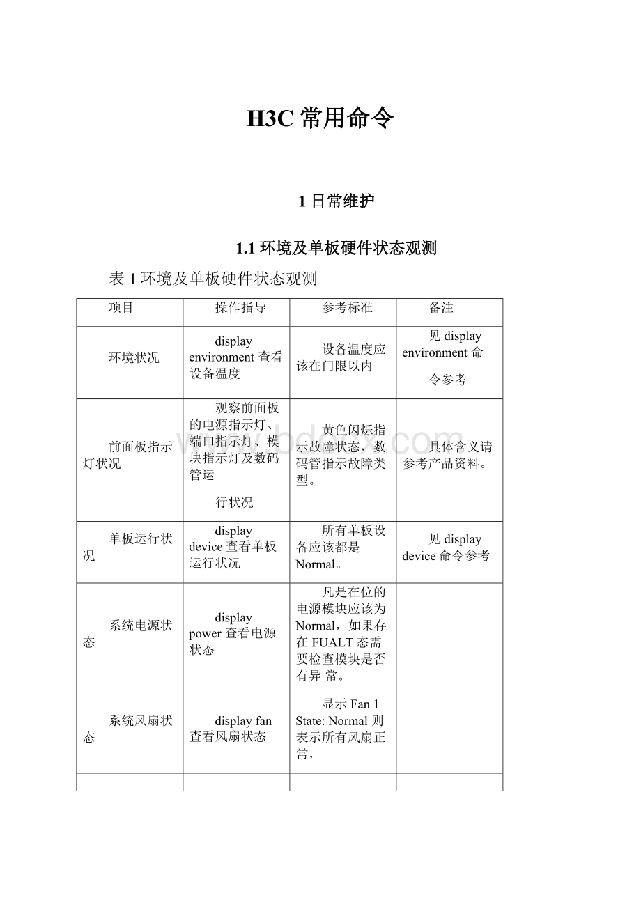 H3C常用命令.docx