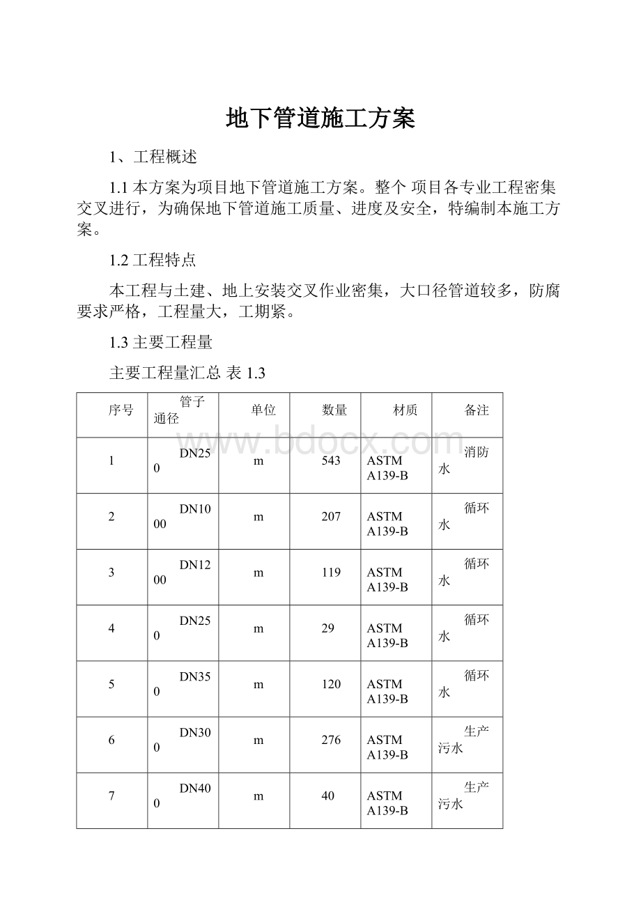 地下管道施工方案.docx