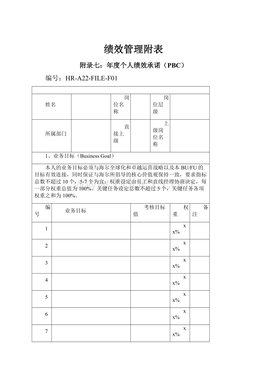 绩效管理附表.docx_第1页