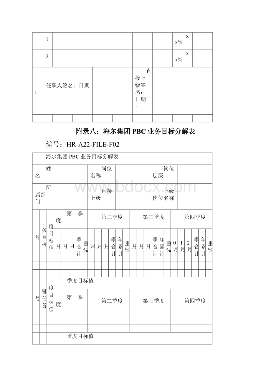 绩效管理附表.docx_第3页