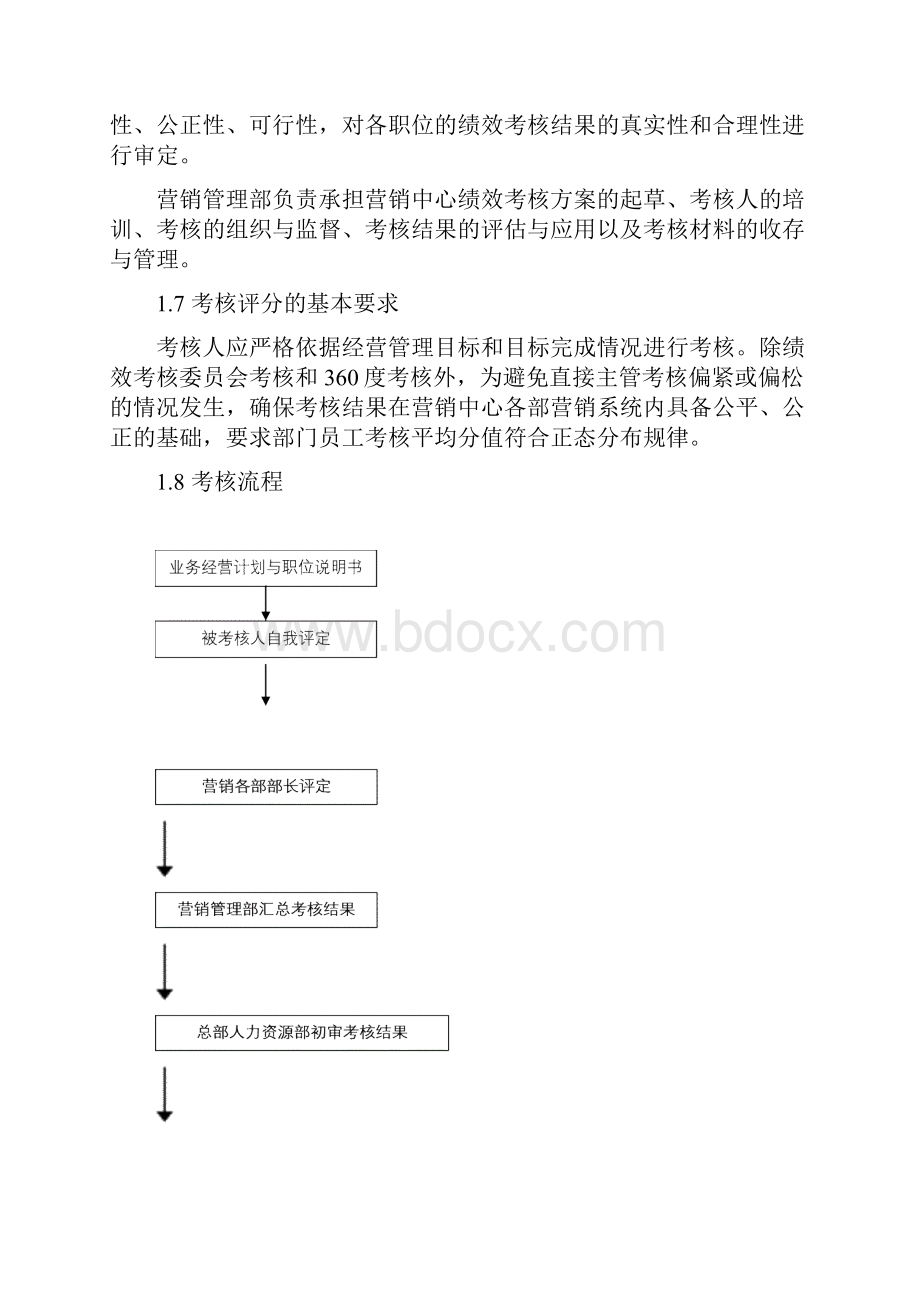 营销中心绩效考核体系.docx_第3页