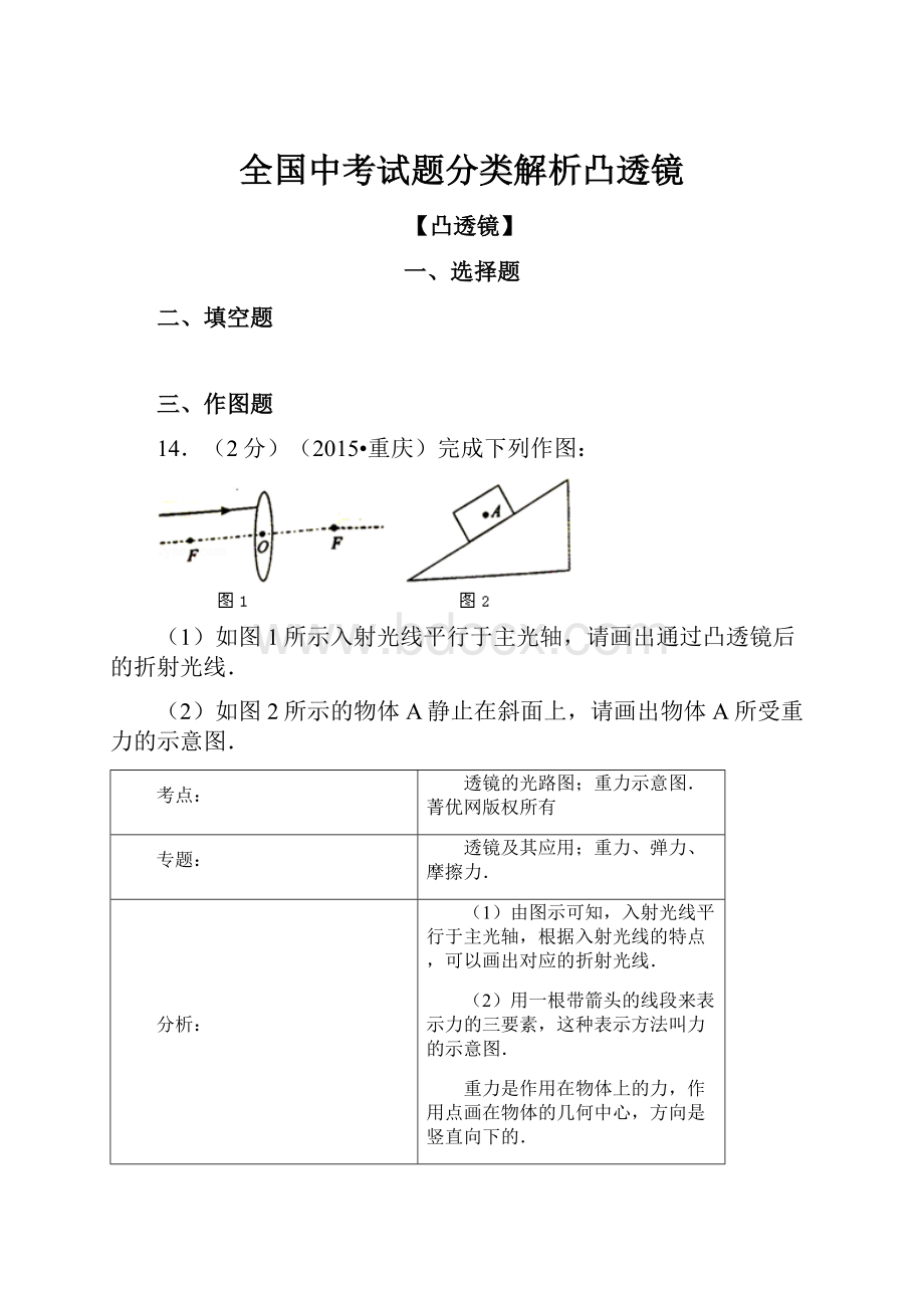 全国中考试题分类解析凸透镜.docx