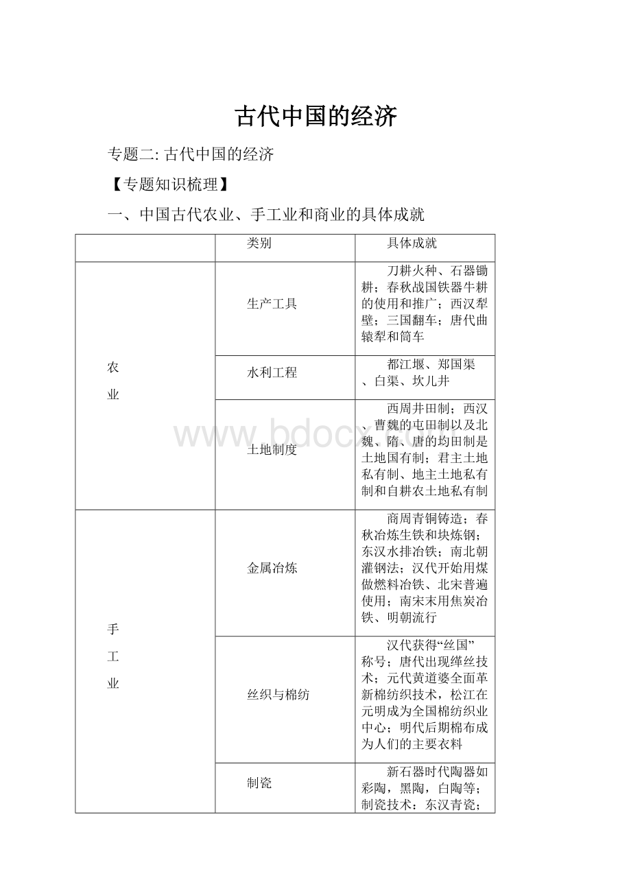 古代中国的经济.docx_第1页