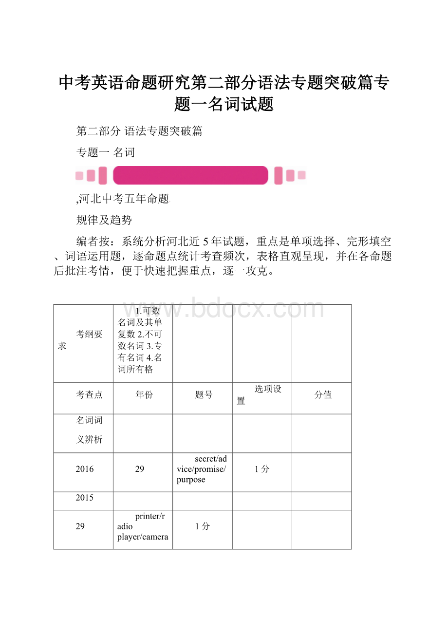 中考英语命题研究第二部分语法专题突破篇专题一名词试题.docx