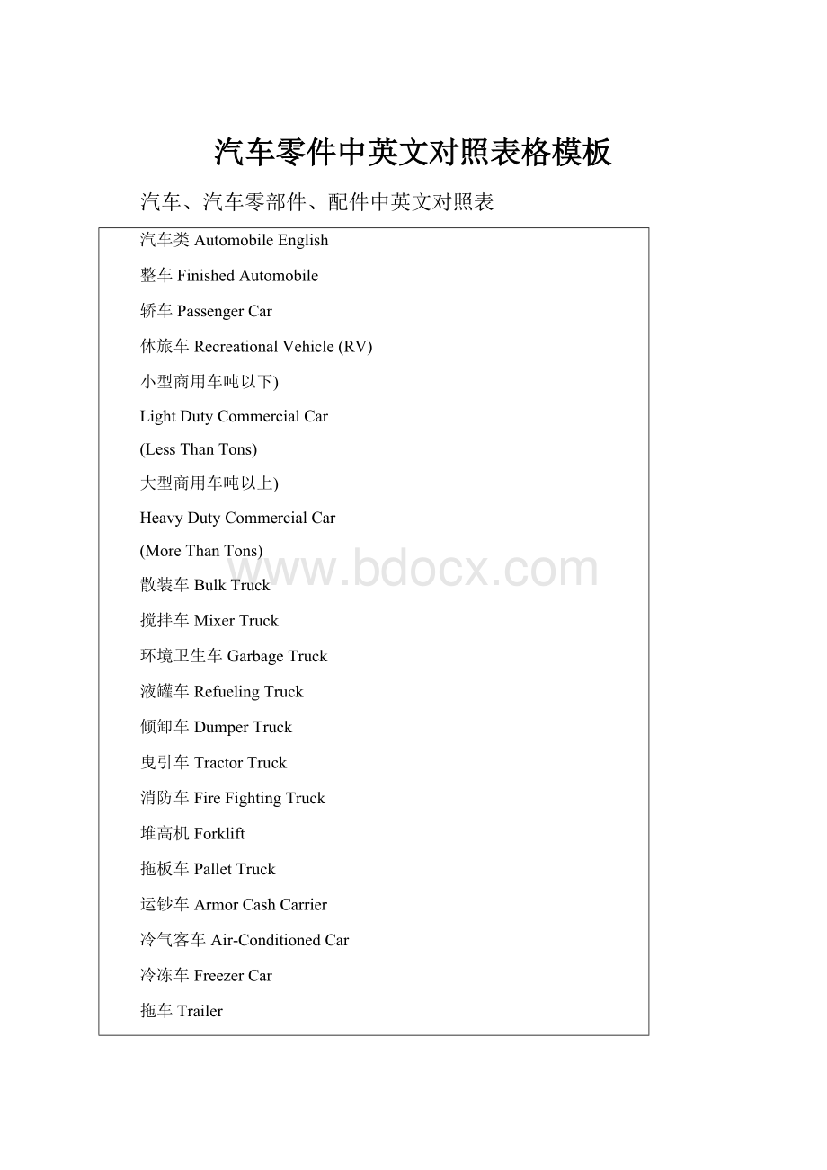 汽车零件中英文对照表格模板.docx_第1页