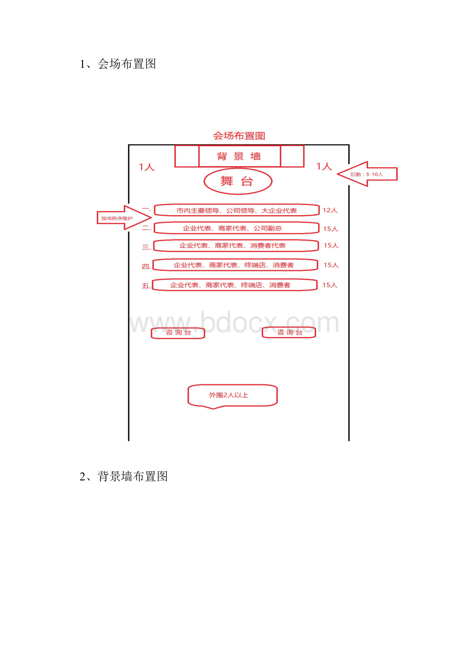 招商会策划实施方案.docx_第3页