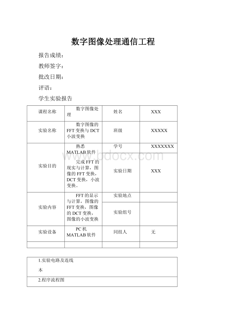 数字图像处理通信工程.docx