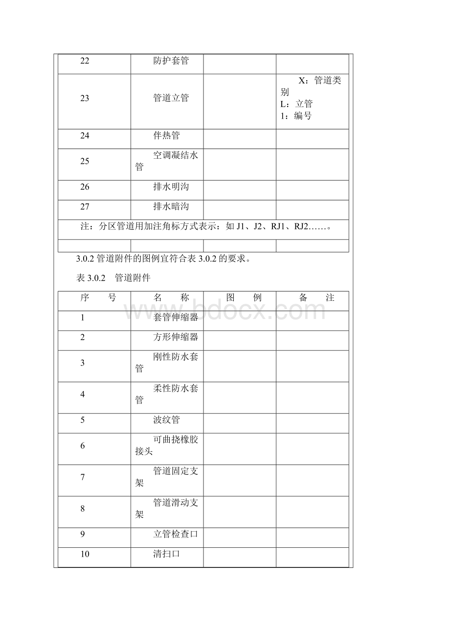 给排水系统图和平面图图例对比.docx_第2页