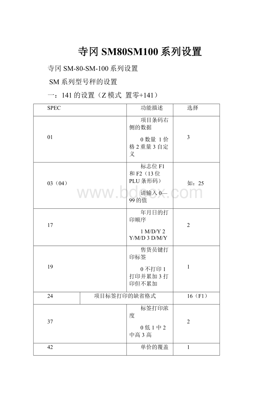 寺冈SM80SM100系列设置.docx