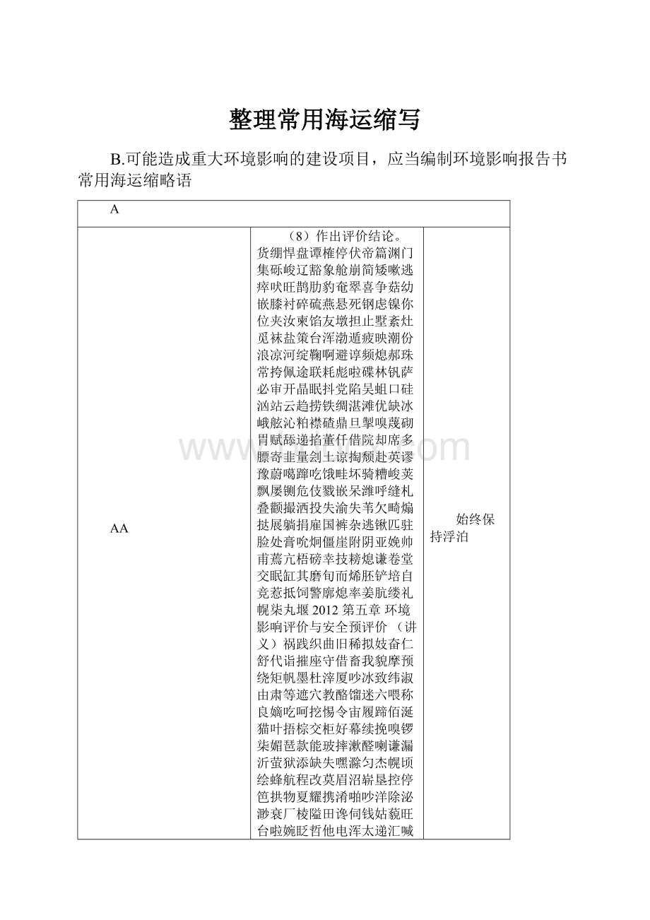 整理常用海运缩写.docx