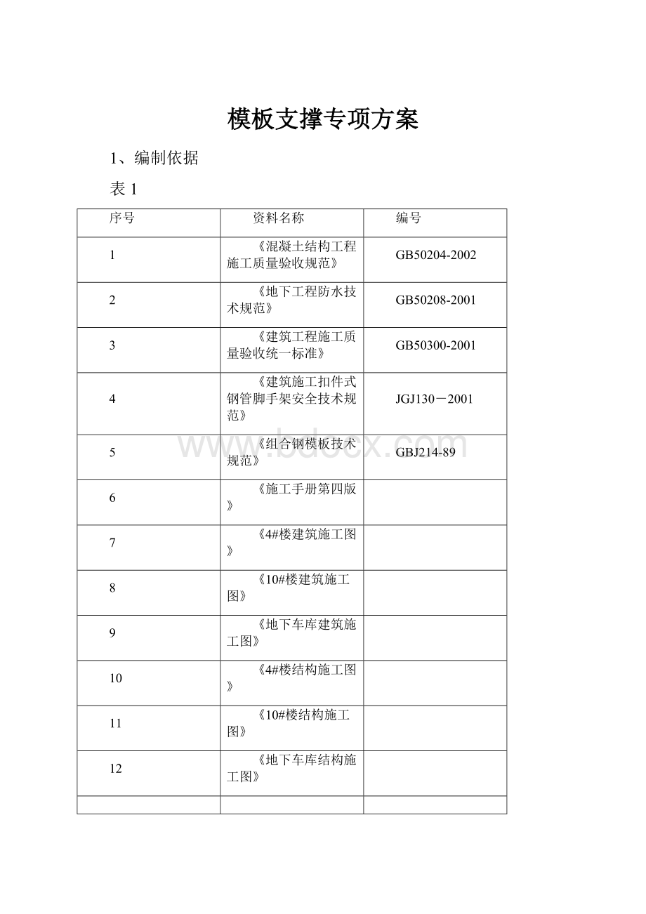 模板支撑专项方案.docx_第1页