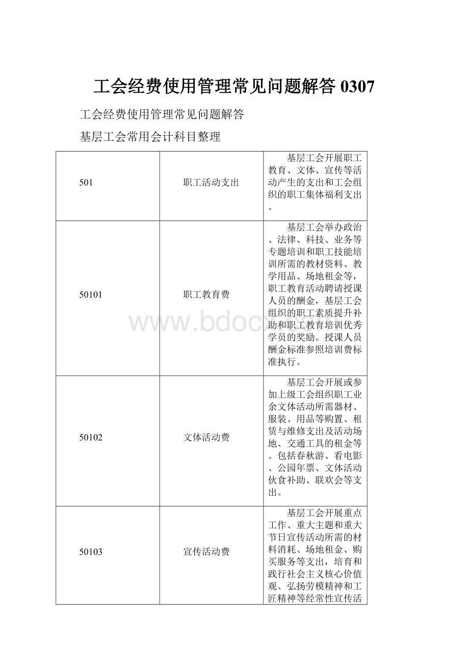 工会经费使用管理常见问题解答0307.docx_第1页