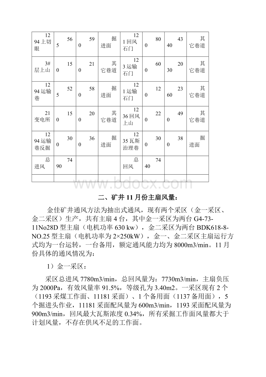 通风需要风量预算资料.docx_第3页