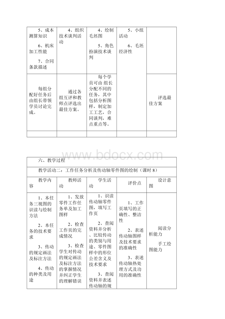 车削台阶轴活动一教案.docx_第3页