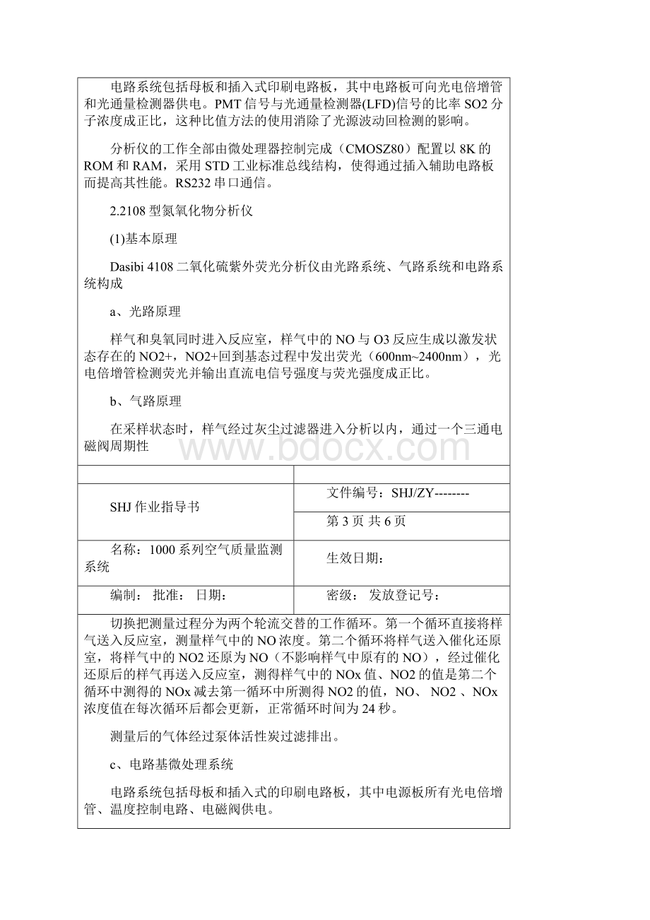 1000系列空气质量SHJ作业指导书.docx_第3页