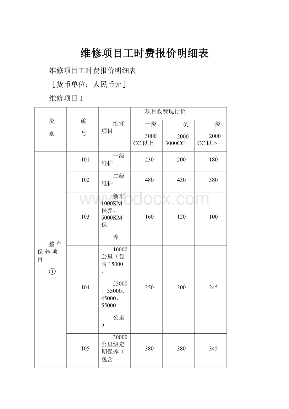 维修项目工时费报价明细表.docx