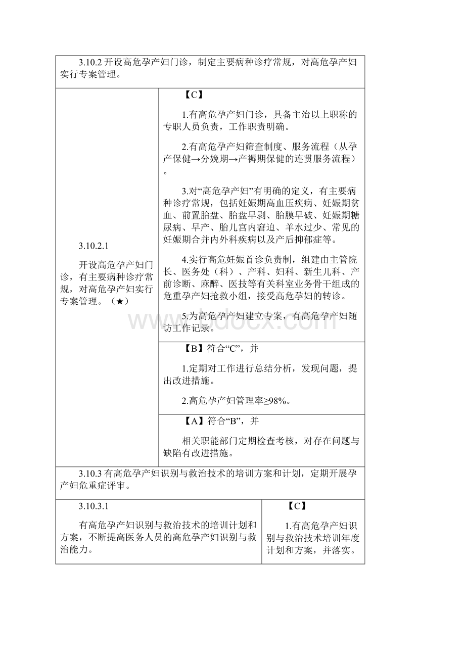 最新第三章妇幼保健服务质量安全管理与持续改进二资料.docx_第2页