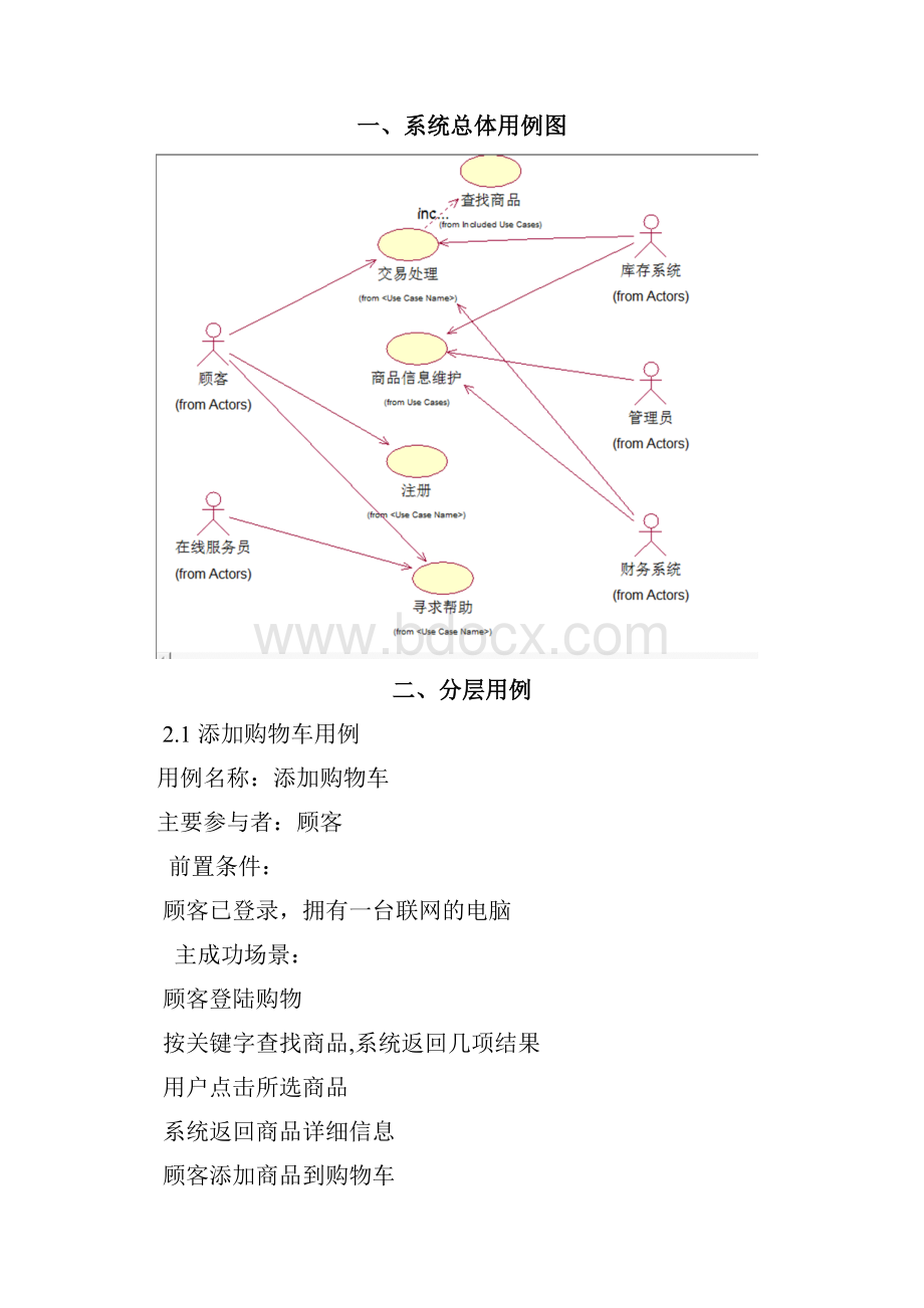 网上购物系统报告.docx_第3页