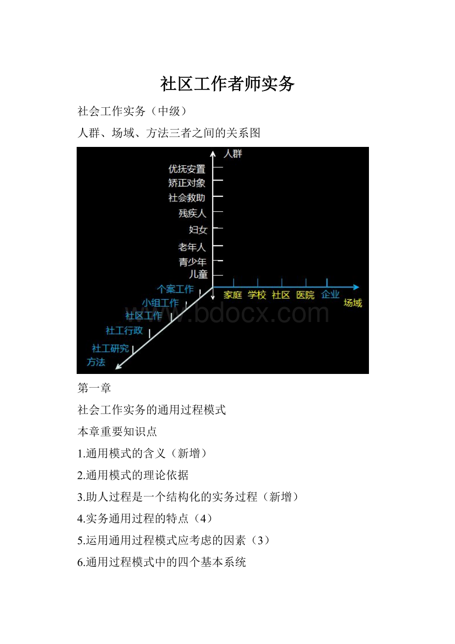 社区工作者师实务.docx