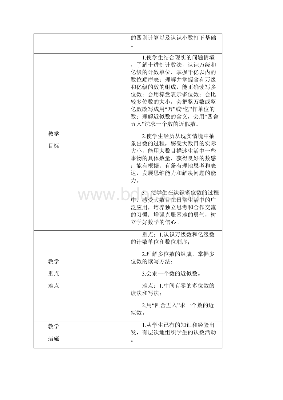 苏教版数学小学四年级上册教材分析.docx_第3页