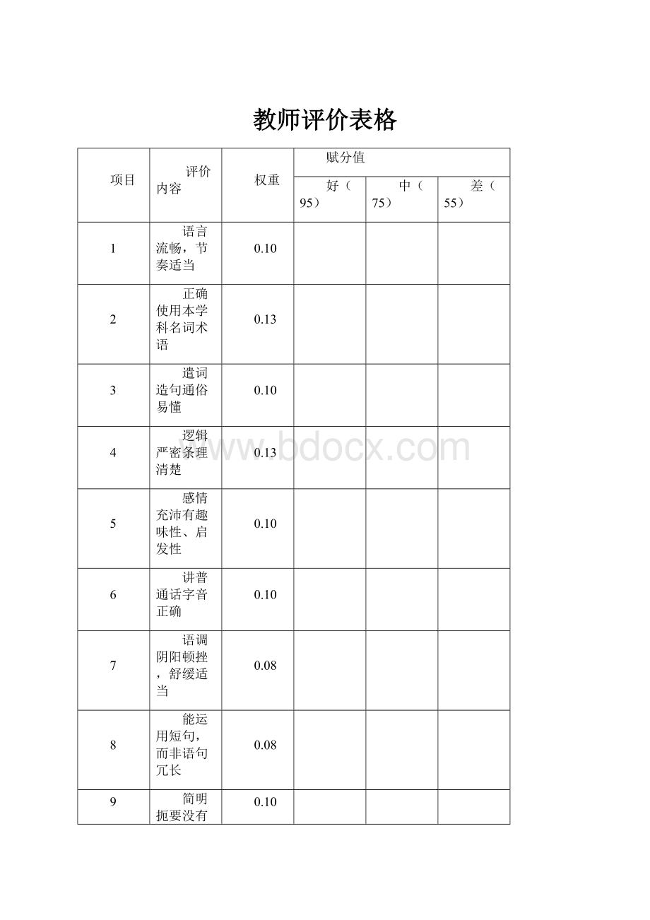 教师评价表格.docx