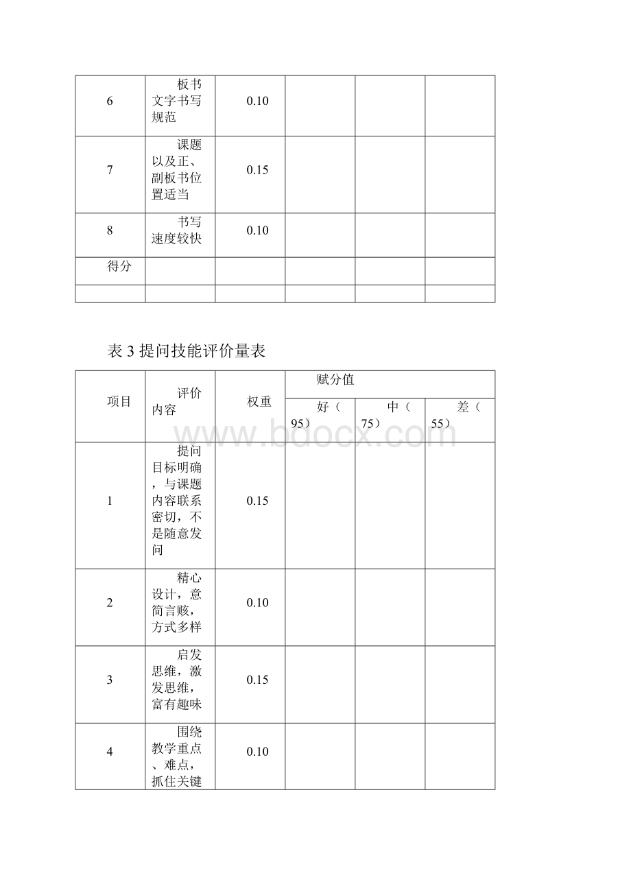 教师评价表格.docx_第3页