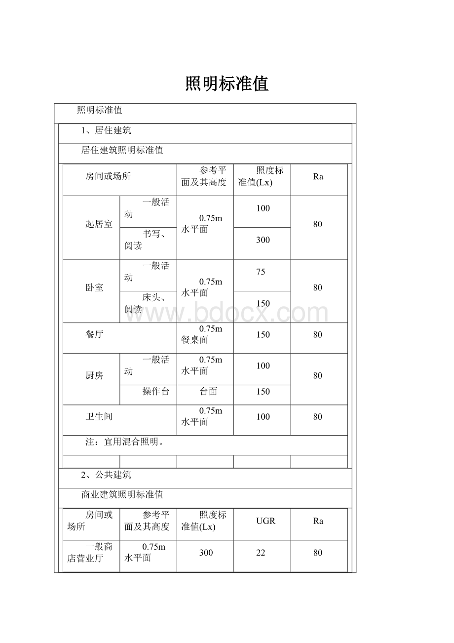 照明标准值.docx_第1页