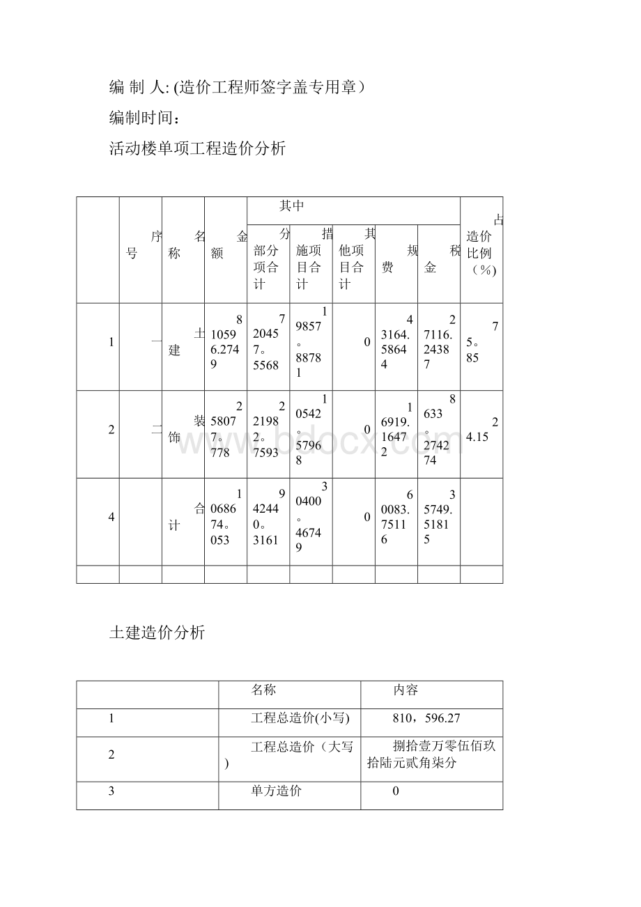 造价课程设计范本模板.docx_第2页