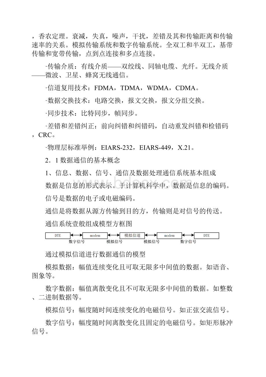 通信企业管理章物理层与数据通信基础精编.docx_第2页