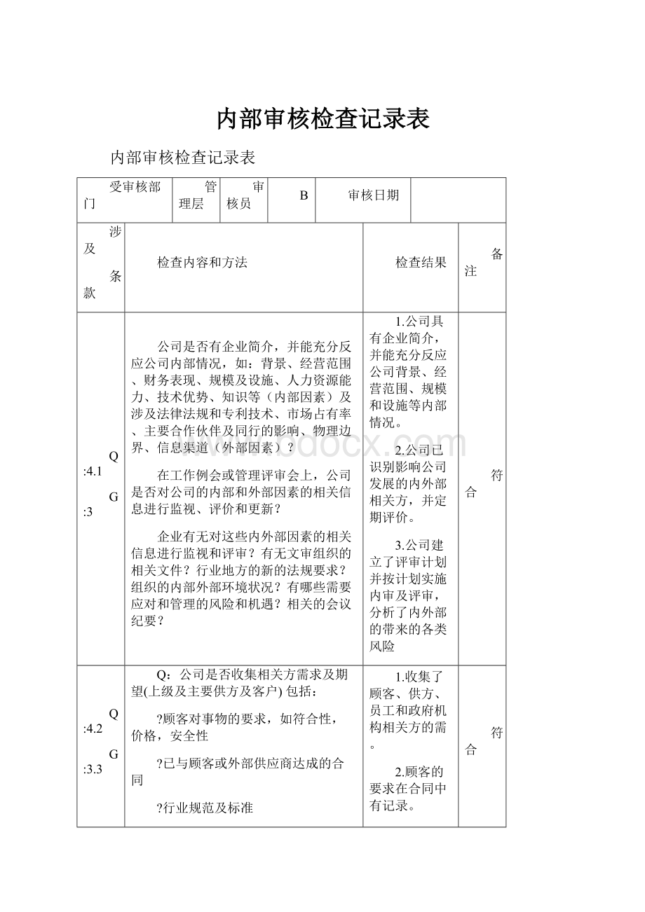 内部审核检查记录表.docx