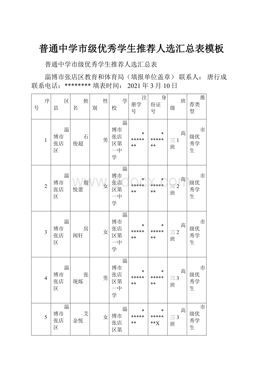 普通中学市级优秀学生推荐人选汇总表模板.docx