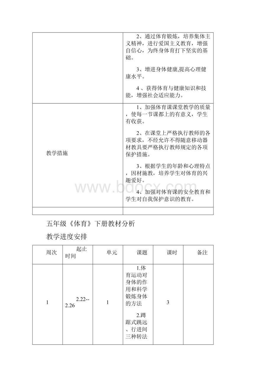 五年级上册体育课教案.docx_第2页