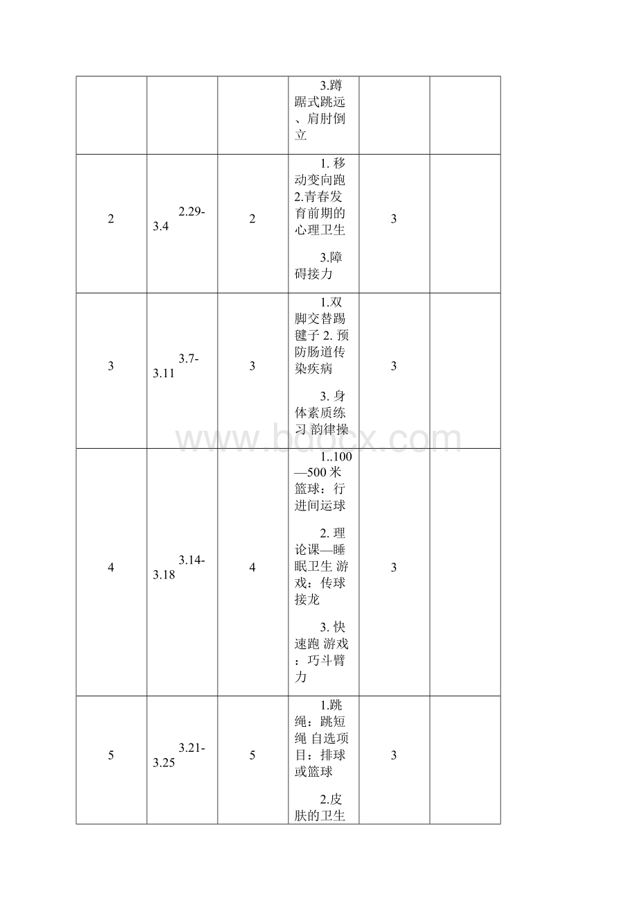 五年级上册体育课教案.docx_第3页