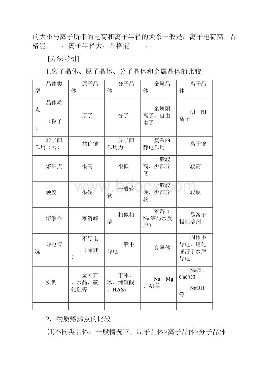 人教版高中化学选修三34《离子晶体》word学案.docx_第2页