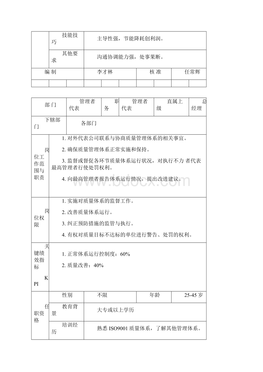 2岗位职责说明书doc.docx_第2页