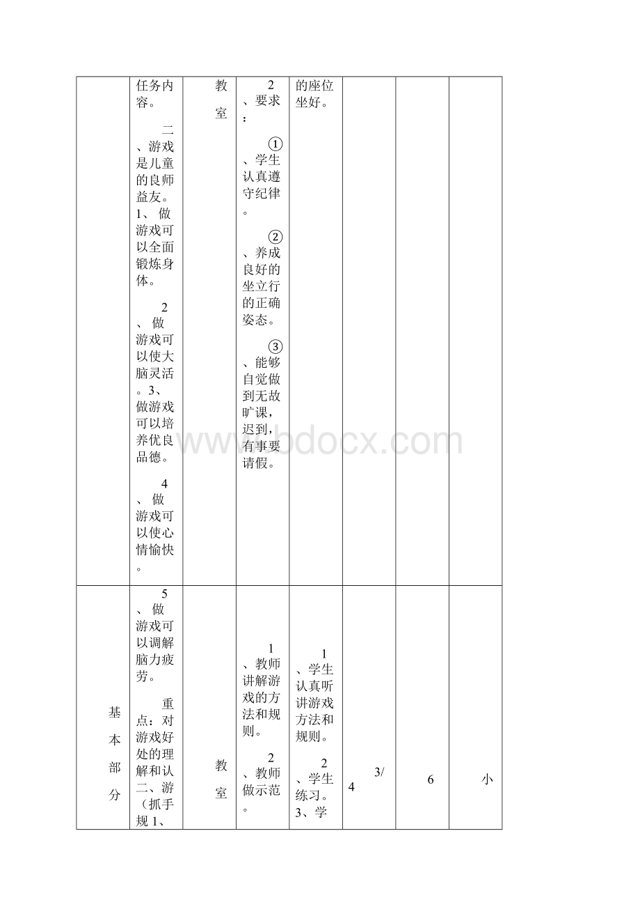 小学的体育田径课优秀教案设计.docx_第2页