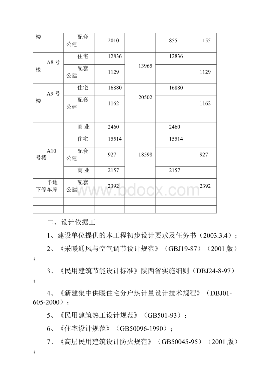 居住建筑采暖通风设计说明.docx_第2页