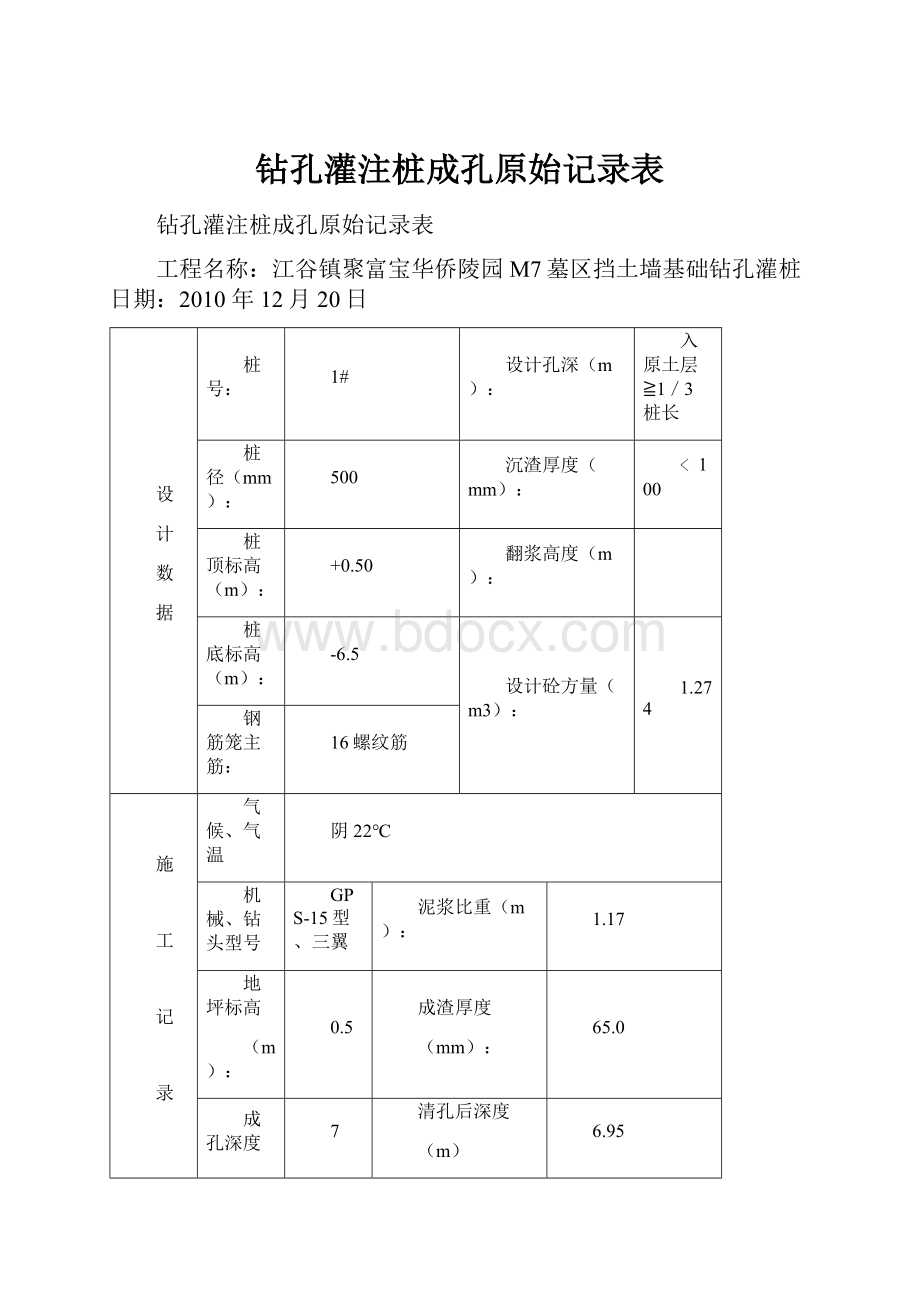 钻孔灌注桩成孔原始记录表.docx_第1页