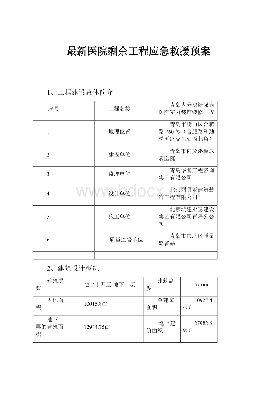 最新医院剩余工程应急救援预案.docx