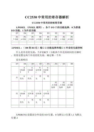 CC2530中常用的寄存器解析.docx