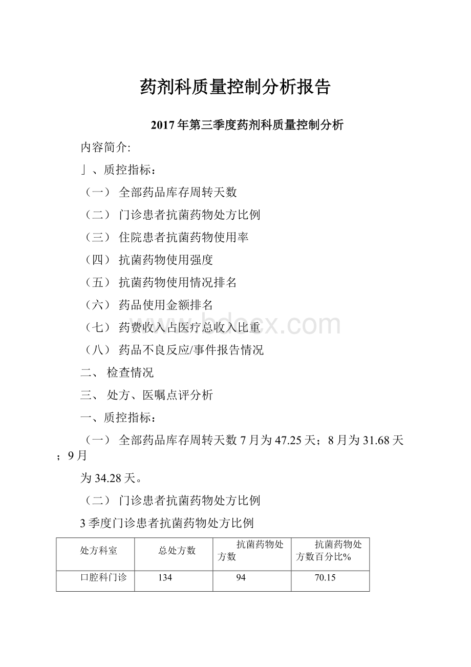 药剂科质量控制分析报告.docx_第1页