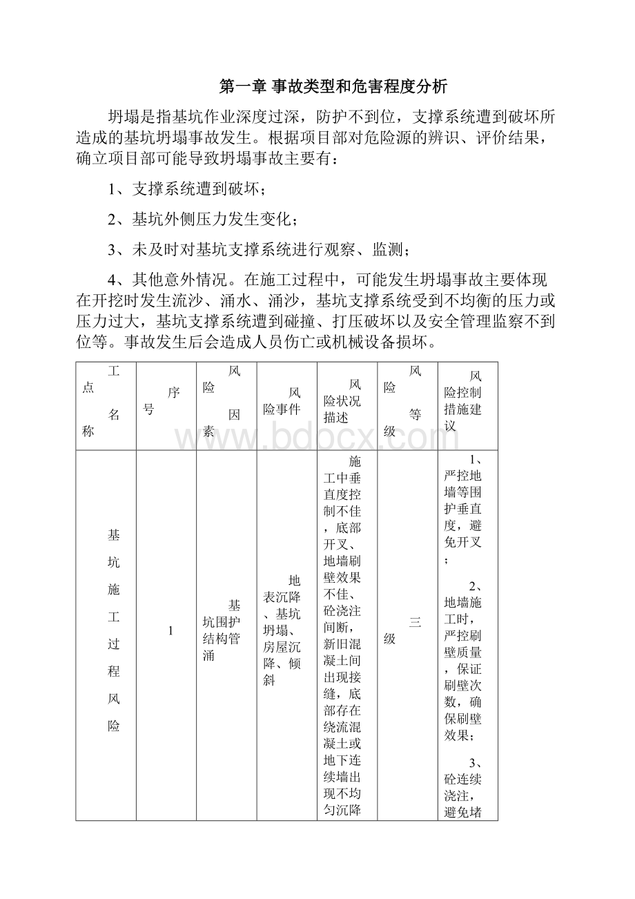 基坑坍塌安全事故应急救援预案.docx_第2页