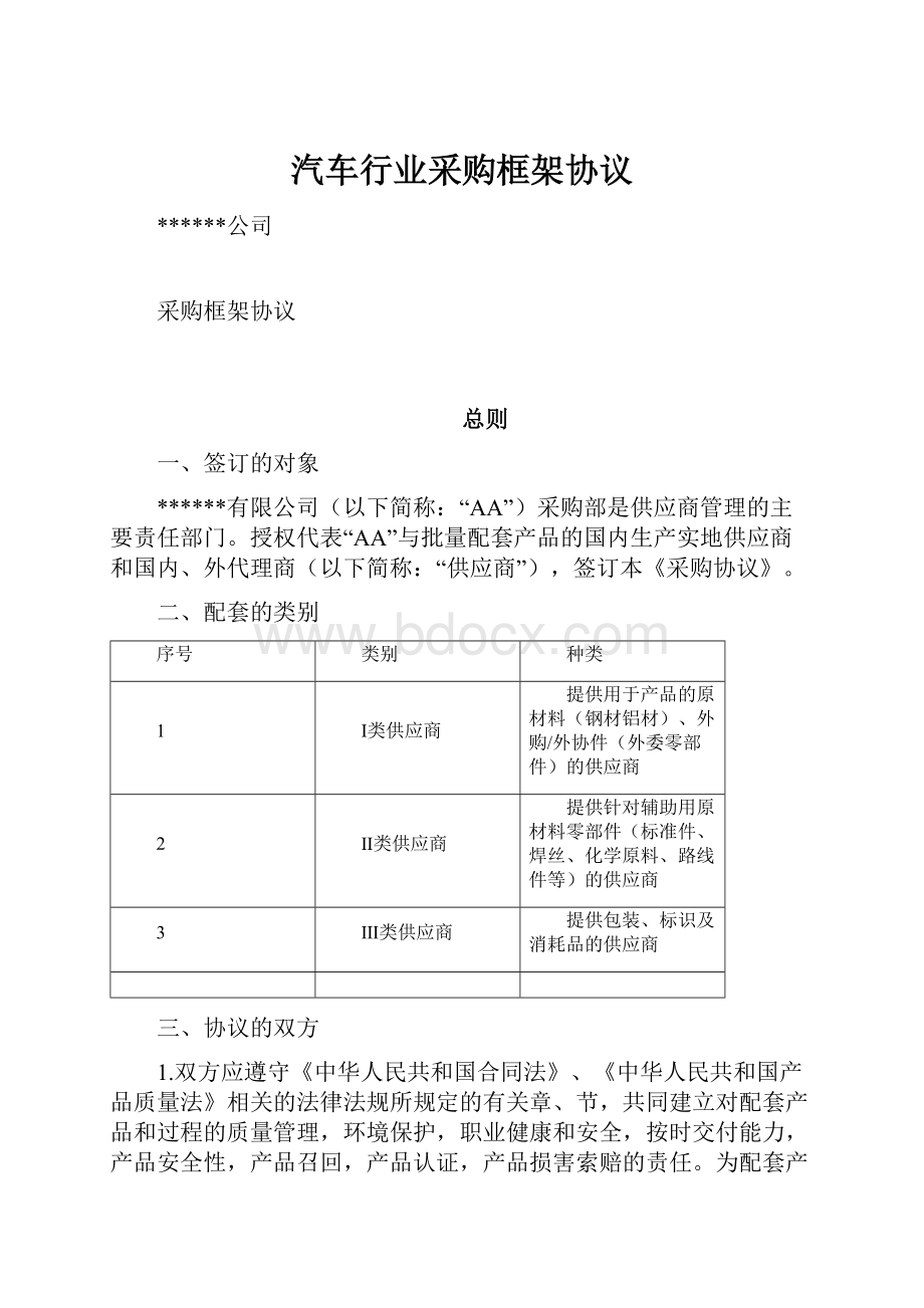 汽车行业采购框架协议.docx_第1页