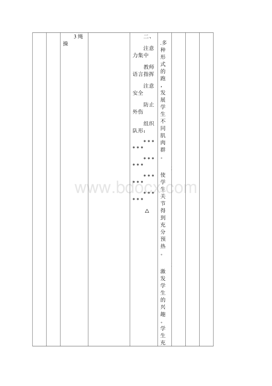 花样跳绳教案63484.docx_第3页