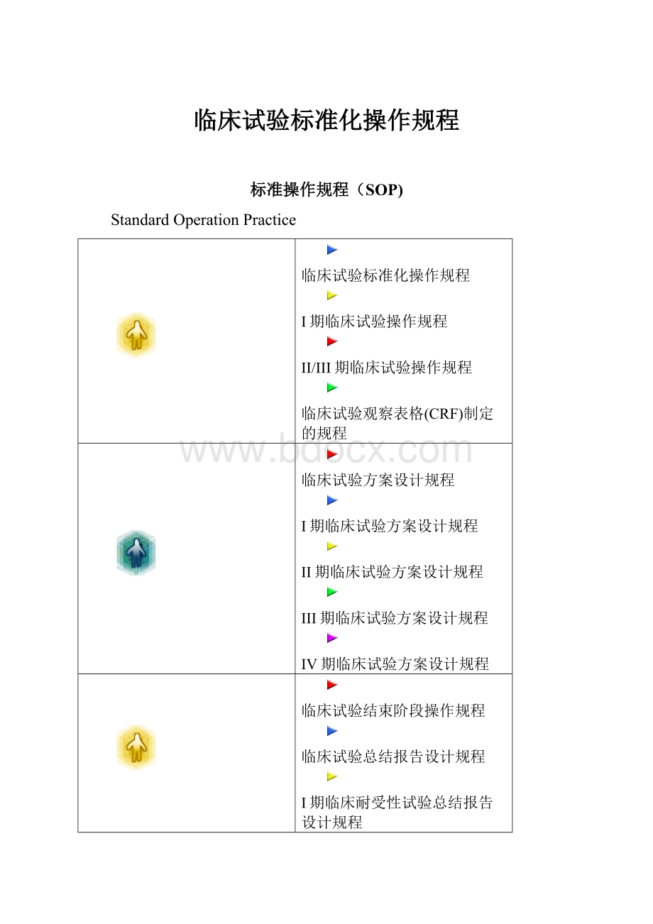 临床试验标准化操作规程.docx