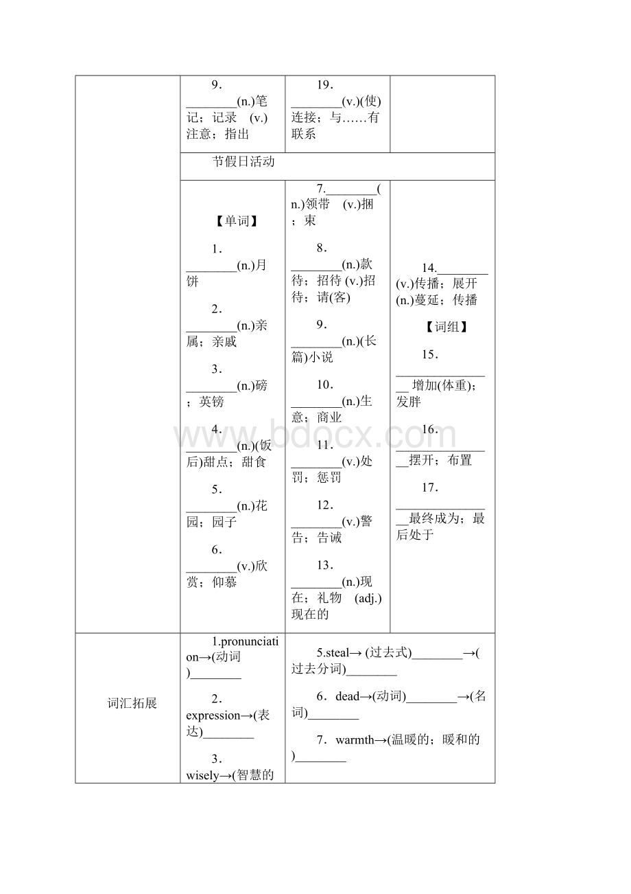 教材同步复习第十五课时 九年级Units 12.docx_第2页