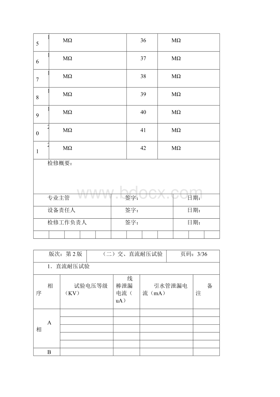 发电机A级检修作业记录卡.docx_第3页